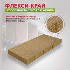 Rockwool Лайт Баттс скандик (1200*600*150) 5п/0,54м3/3,6м2/20пач.под
